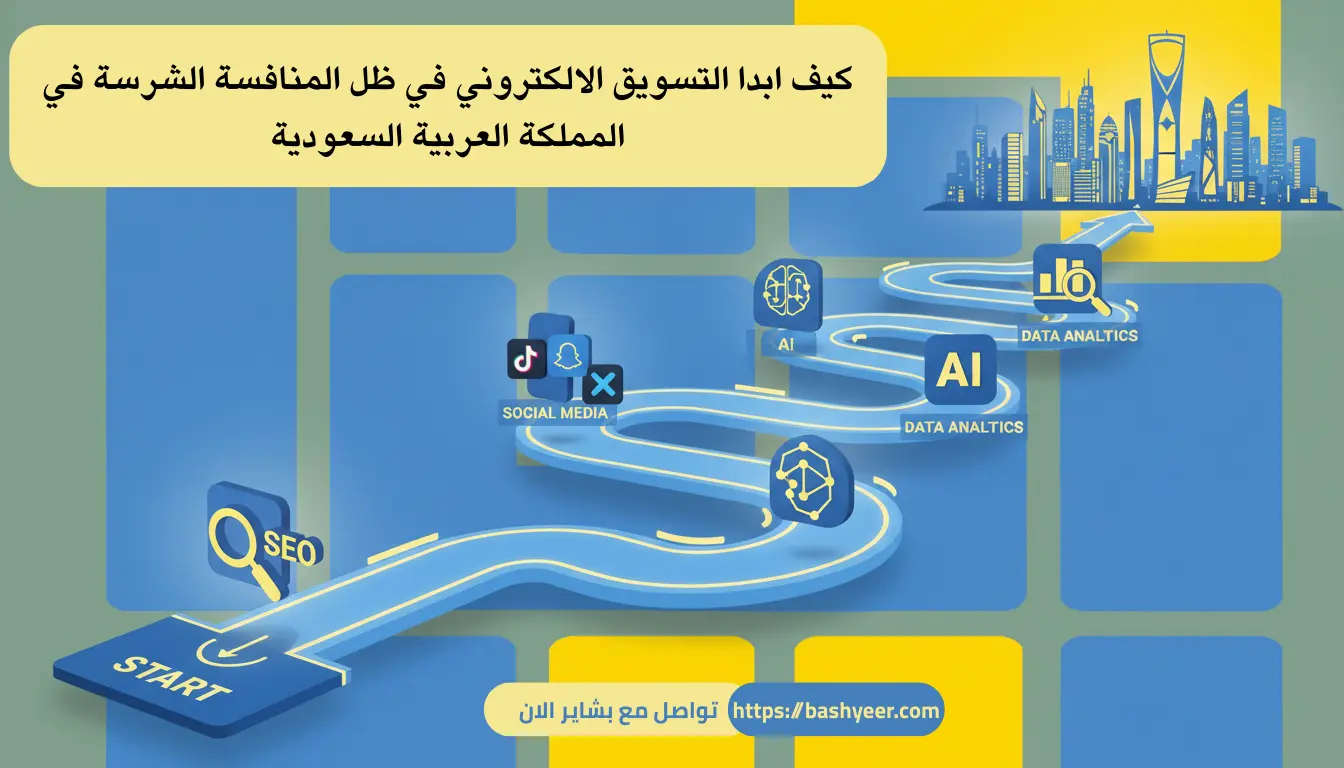 كيف ابدا التسويق الالكتروني