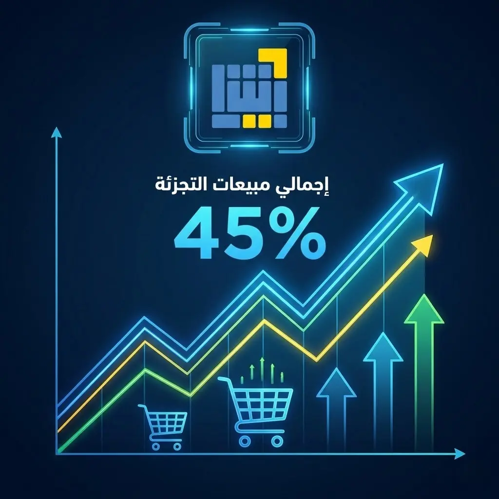 من أهم فوائد الوعي بالتجارة الإلكترونية