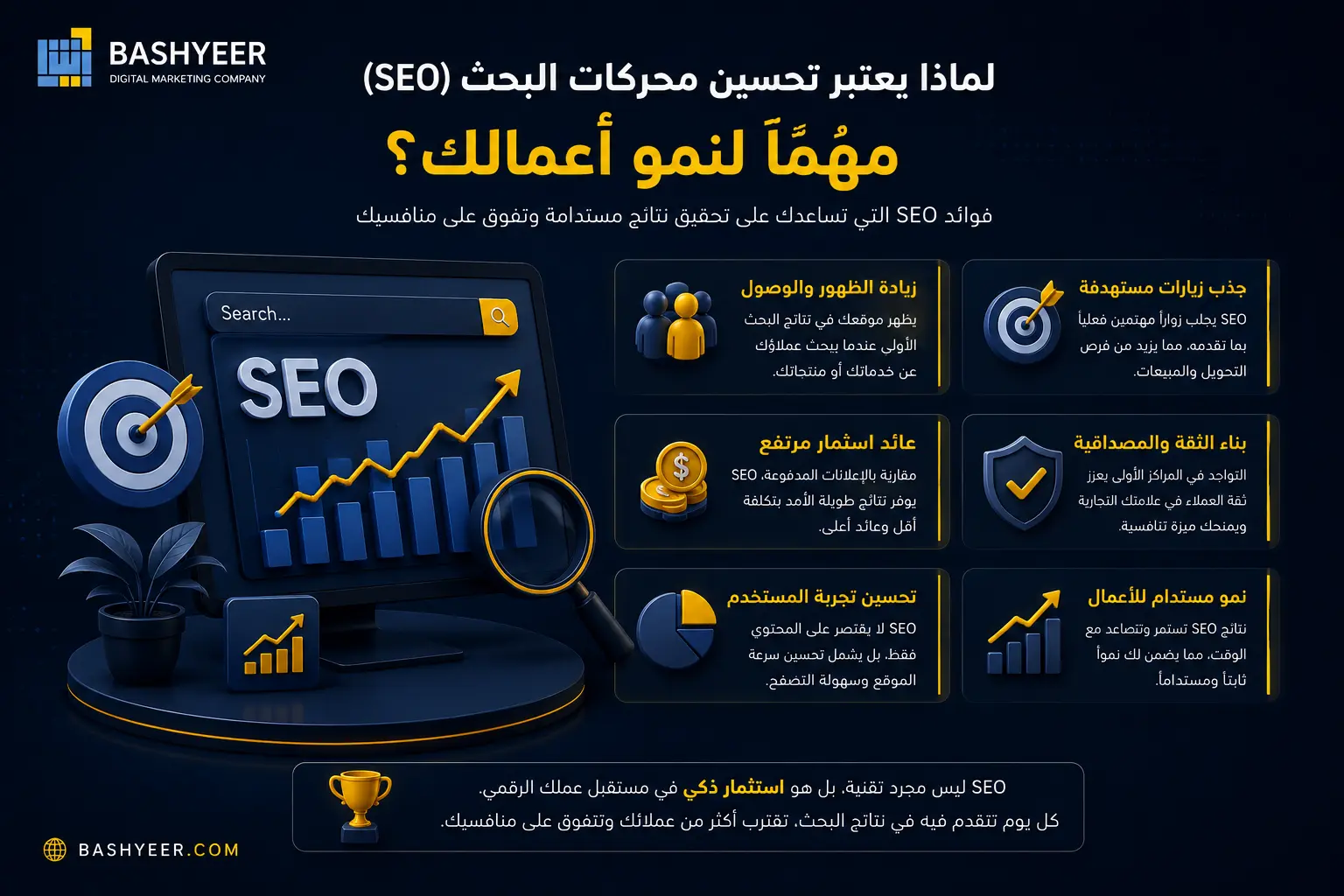 ما هو السيو؟ الدليل الشامل لتحسين محركات البحث SEO 3 ما هو السيو